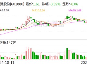 辽港股份：拟注册发行不超过40亿元公司债券