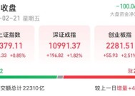 再度突破2万亿