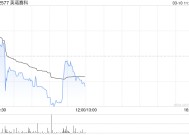 英诺赛科获纳入沪港通和深港通的合资格股份