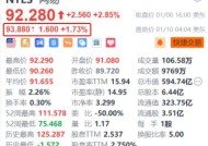 网易盘前涨超1.7% 获高盛上调H股目标价至181港元