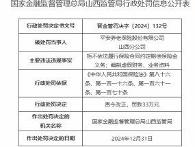 平安养老山西分公司被罚33万元：因拒不依法履行保险合同约定赔偿保险金义务等违法违规行为