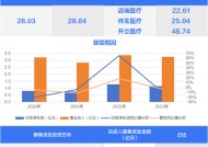 国内超声设备鼻祖，台积电、中芯国际供应商今日申购