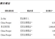 奥克斯IPO：上市前大笔分红超35亿，“价格杀手”光环不再