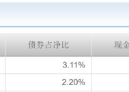 年度“领跑者”最新组合出炉，财通基金金梓才“吃”着零食“玩”科技