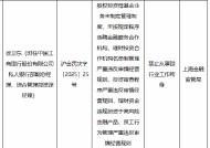 因理财资金违规投资于高风险金融产品等违法违规行为 工行私人银行部时任副总经理被终身禁业