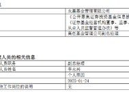 永赢基金副总李永兴离任！卸任7只产品基金经理 任期6年4个月