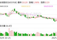 金钼股份：公司目前有用于高世代线液晶面板的大规格钼铌合金靶材产品