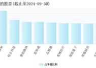 2025年将是AI终端应用爆发的元年，“科技创新”成投资关键词，科创100ETF（588190）或中长期受益