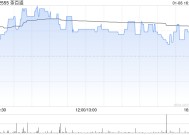 华泰证券：首次覆盖茶百道 给予“买入”评级