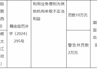 太平保险经纪江西分公司被罚10万元：因利用业务便利为其他机构牟取不正当利益