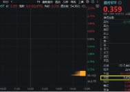 医药医疗领涨两市，医疗ETF（512170）直线冲高3.44%！CXO一马当先，泰格医药飙升逾9%！AI医疗概念同步活跃