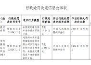 贺州八步东盈村镇银行被罚23.24万元：因未按规定履行客户身份重新识别义务