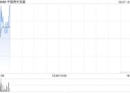 中国海外发展1月合约物业销售金额约120.20亿元 按年上升14.4%