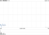 携程集团-S公布2024年业绩 归母净利润为170.67亿元同比增长72.08%