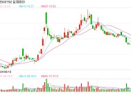 盐湖“航母”要来了？盐湖股份迎新东家中国五矿，收购溢价35%