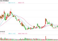 联想集团股价创历史新高，称与DeepSeek探讨更多深入合作可能性