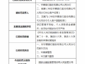 华夏银行大同分行被罚50万元：因实贷实付规定执行不严格等