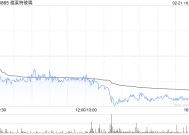 福莱特玻璃2月21日斥资760.72万元回购37.5万股A股