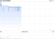 联合能源集团绩后涨逾3% 预期年度股东应占综合净利润约14.0亿至16.5亿港元