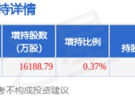 2月24日海航控股发布公告，股东增持16188.8万股