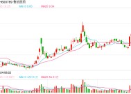 “甲流”话题冲上热搜，2连板鲁抗医药：公司子公司生产的抗流感药不针对甲流