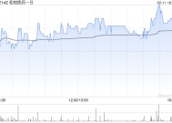 和铂医药-B2月11日耗资约122.85万港元回购29.2万股