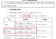 牧原股份公告，预计2024年净利润为170亿元—180亿元