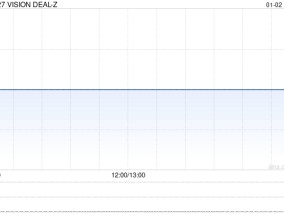 VISION DEAL-Z完成回购注销8598.3万股A类股份