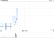 中信证券：现代牧业利润反弹可期 维持“买入”评级