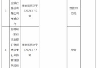 农业银行孝感分行被罚70万元：因内控管理不严 以贷转存 贷前调查不到位 贷款资金需求测算不准