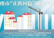 楼市2025“止跌回稳”曙光乍现