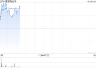 国泰君安：康耐特光学预期2024年股东应占净利同比增长不少于30% 维持“增持”评级