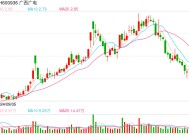广西广电预计2024年亏损超8亿元 控股股东筹划置入交科集团股权