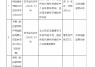 都邦财险吉林市中心支公司被罚28万：因会计凭证记载事项与实际用途不符等违法违规行为