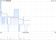 中广核新能源2月完成发电量1478.3吉瓦时 同比增加1.8%