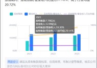 两招规避普利制药严重财务造假大雷?强烈呼吁投资者远离被监管立案调查的公司