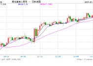 汇市聚焦：2025年人民币汇率怎么看？