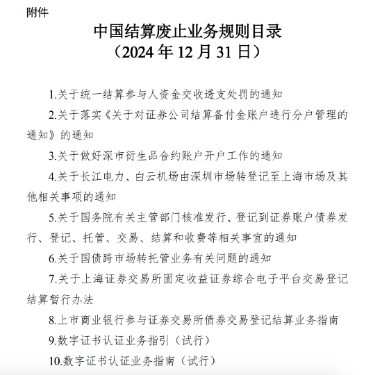 中国结算：废止《关于统一结算参与人资金交收透支处罚的通知》等10件业务规则