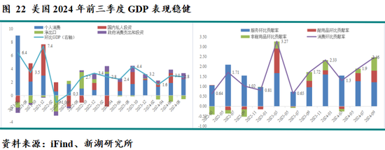 新湖宏观金融（黄金）2025年报：市场波澜起又伏，历经风雨金更坚