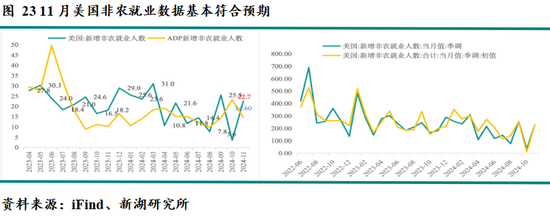 新湖宏观金融（黄金）2025年报：市场波澜起又伏，历经风雨金更坚