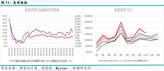 新湖黑色建材（钢材）2025年报：水能载舟 亦能覆舟