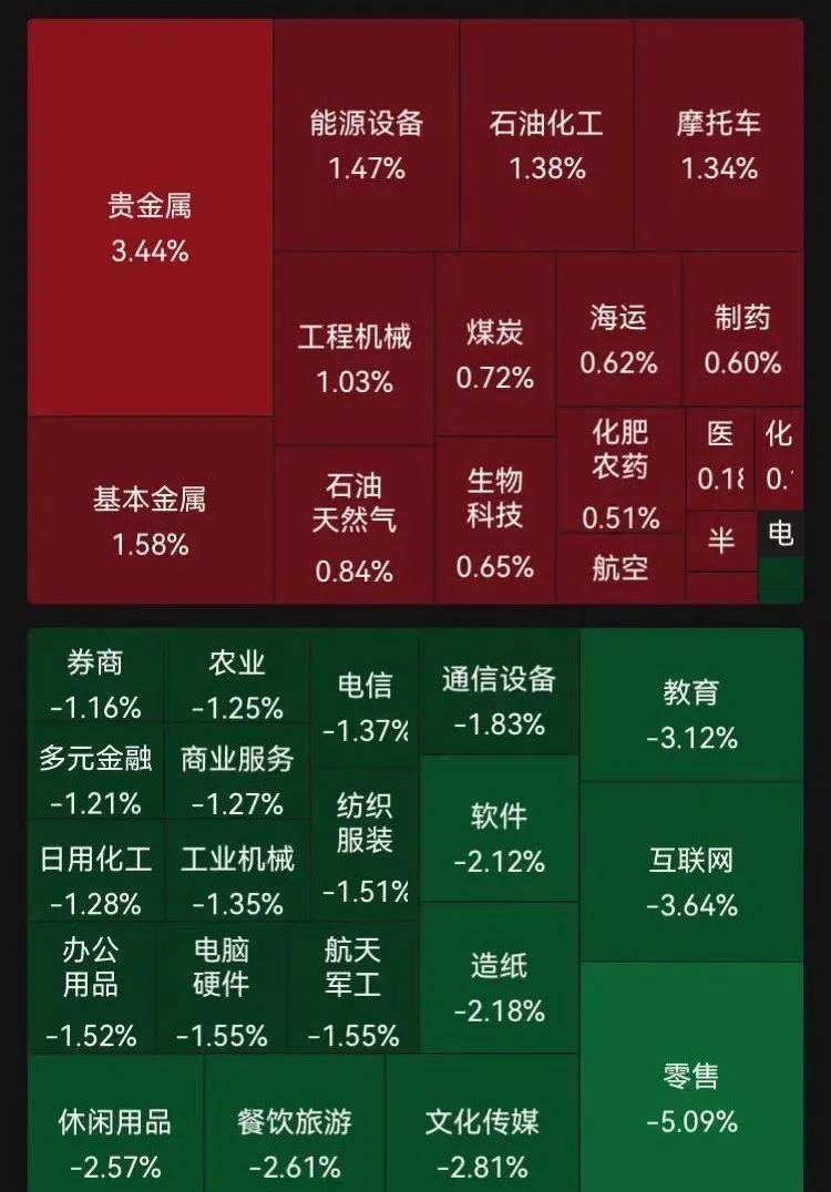 刚刚，小米集团股价创历史新高！这只新股上市，大涨713%