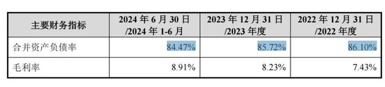 15.27亿大动作！宁波建工全资收购宁波交工，能否扭转业绩颓势？