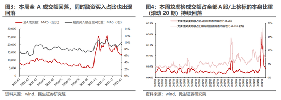 民生策略：天梯不可只往上爬