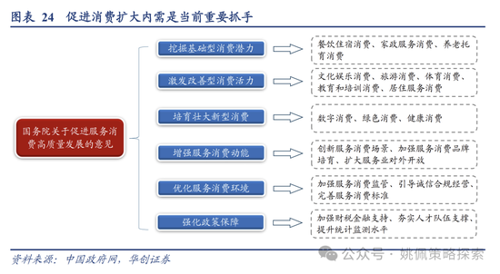 华创策略：回撤时空与反攻催化