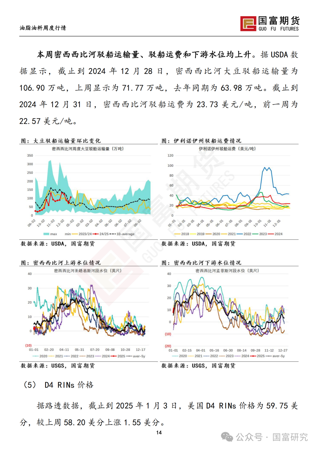 【国富豆系研究周报】南美未来天气分化 阿根廷大豆产量现隐忧