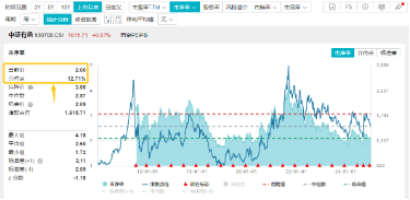 稀土永磁逆市活跃！“政策支持+市场需求”双轮驱动，有色龙头ETF（159876）最高上探2.52%