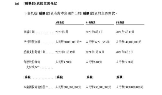 200万新手爸妈，买出一个母婴IPO