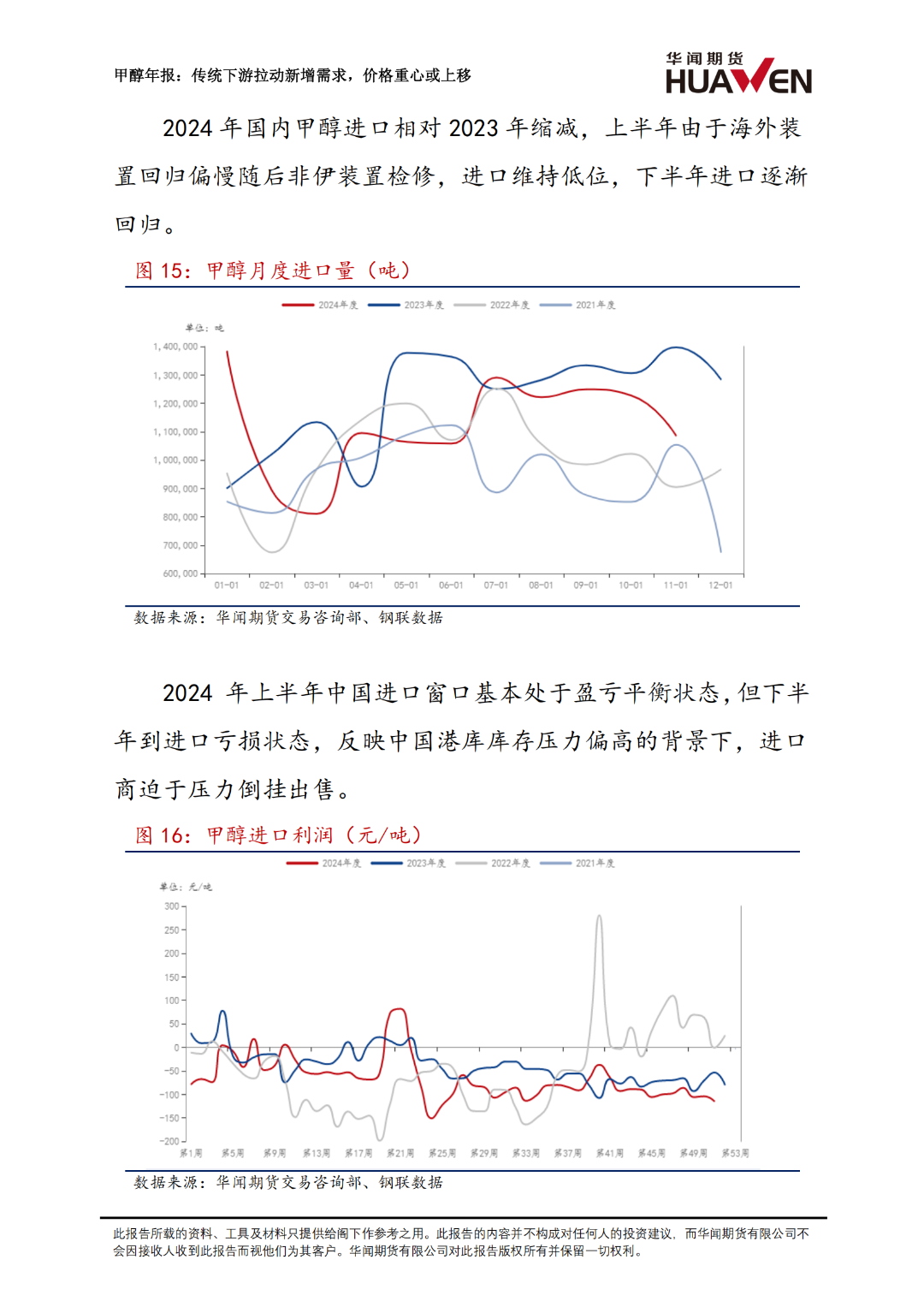 甲醇年报：传统下游拉动新增需求