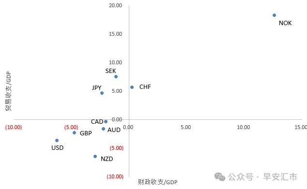 英镑，大跌